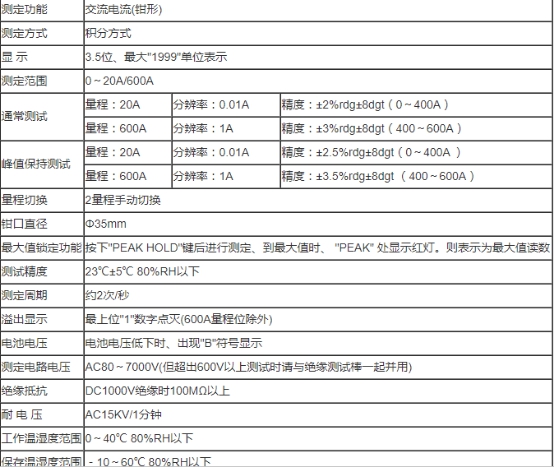 高低压钳形电流表HCL-1000D使用方法