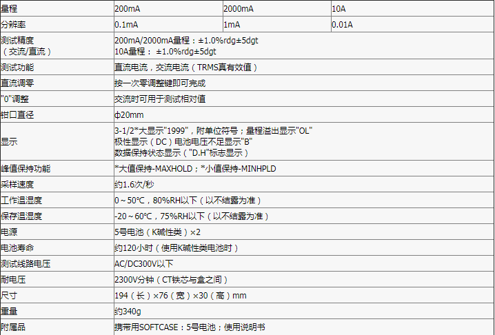 高精度交直流两用钳形电流表M-600产品特点