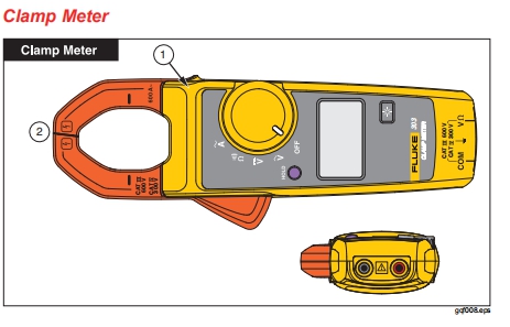 FLUKE 302/303钳形表技术指标