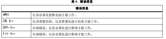 万用表的使用方法