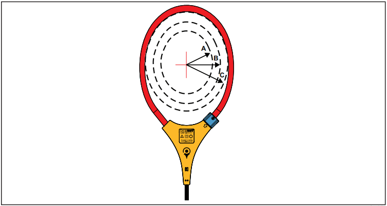 Fluke 381远程显示交/直流钳形表按键及操作方法