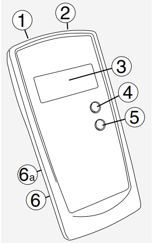 FLUKE2042电缆探测仪按键说明