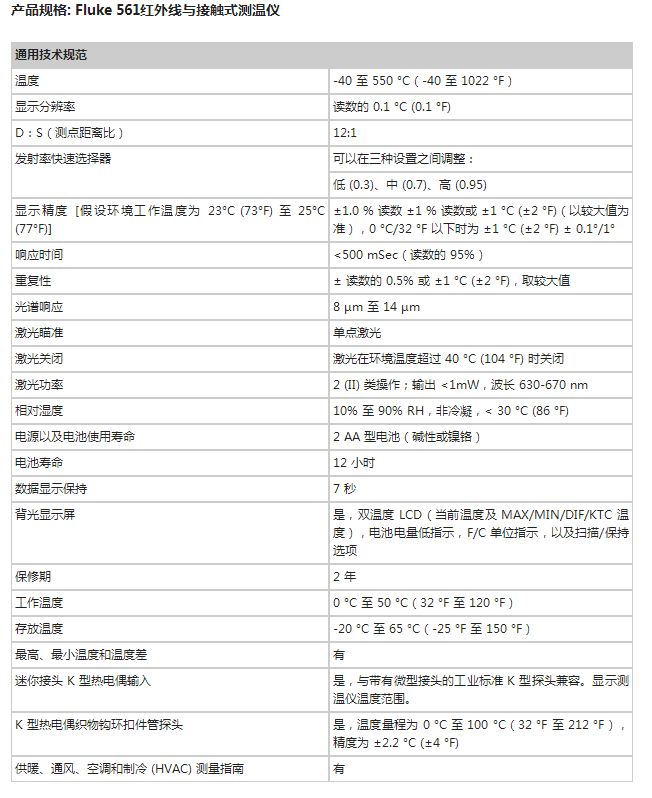 Fluke 561 红外线与接触式测温仪产品介绍